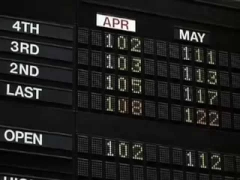 Echaskech "Out There Still" 2008 Video Mix now on You Tube