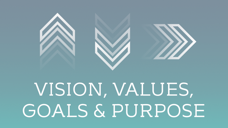  Vision, Values, Goals, and Purpose at Grace Church of DuPage 