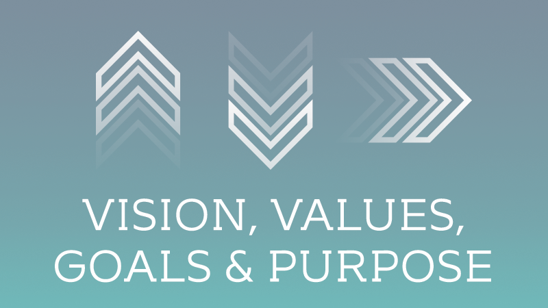 Vision, Values, Goals, and Purpose at Grace Church of DuPage