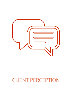 Client Perception