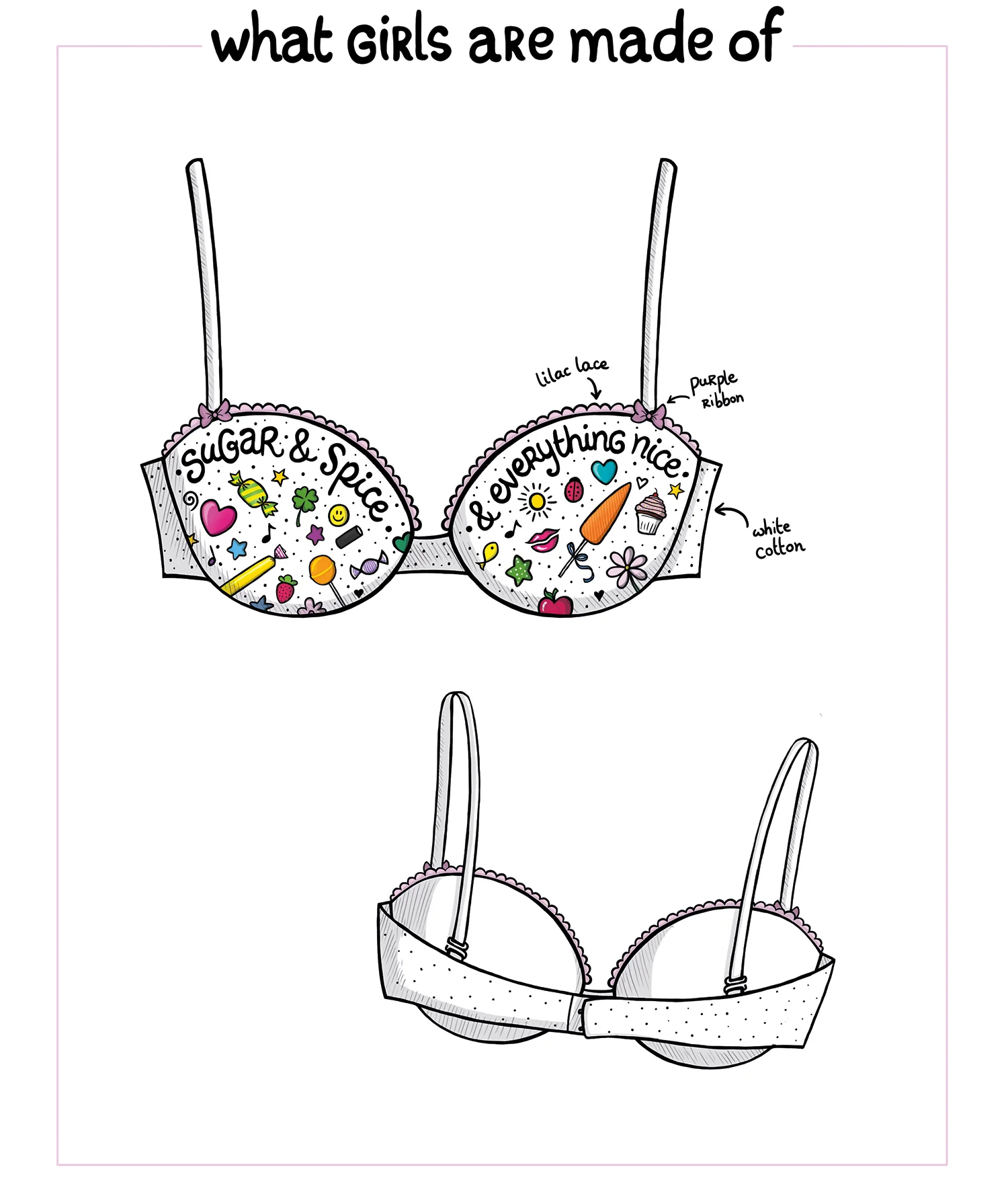 'What Girls Are Made Of' - Design Proposal