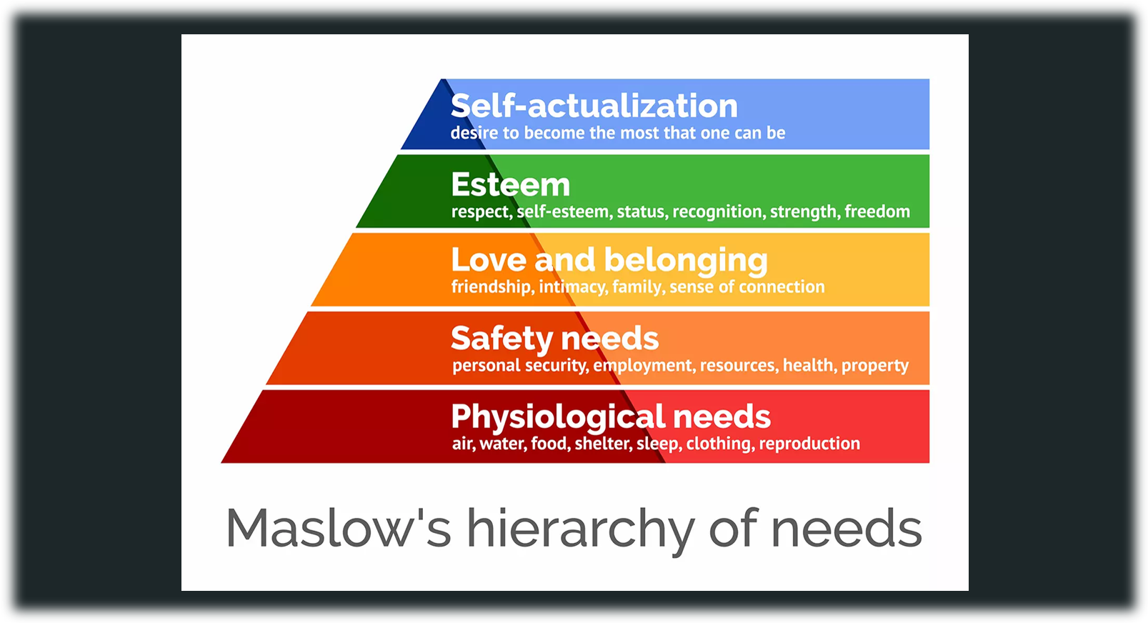 maslow-hon-seattle-anxiety-specialists-pllc-psychiatry-psychology