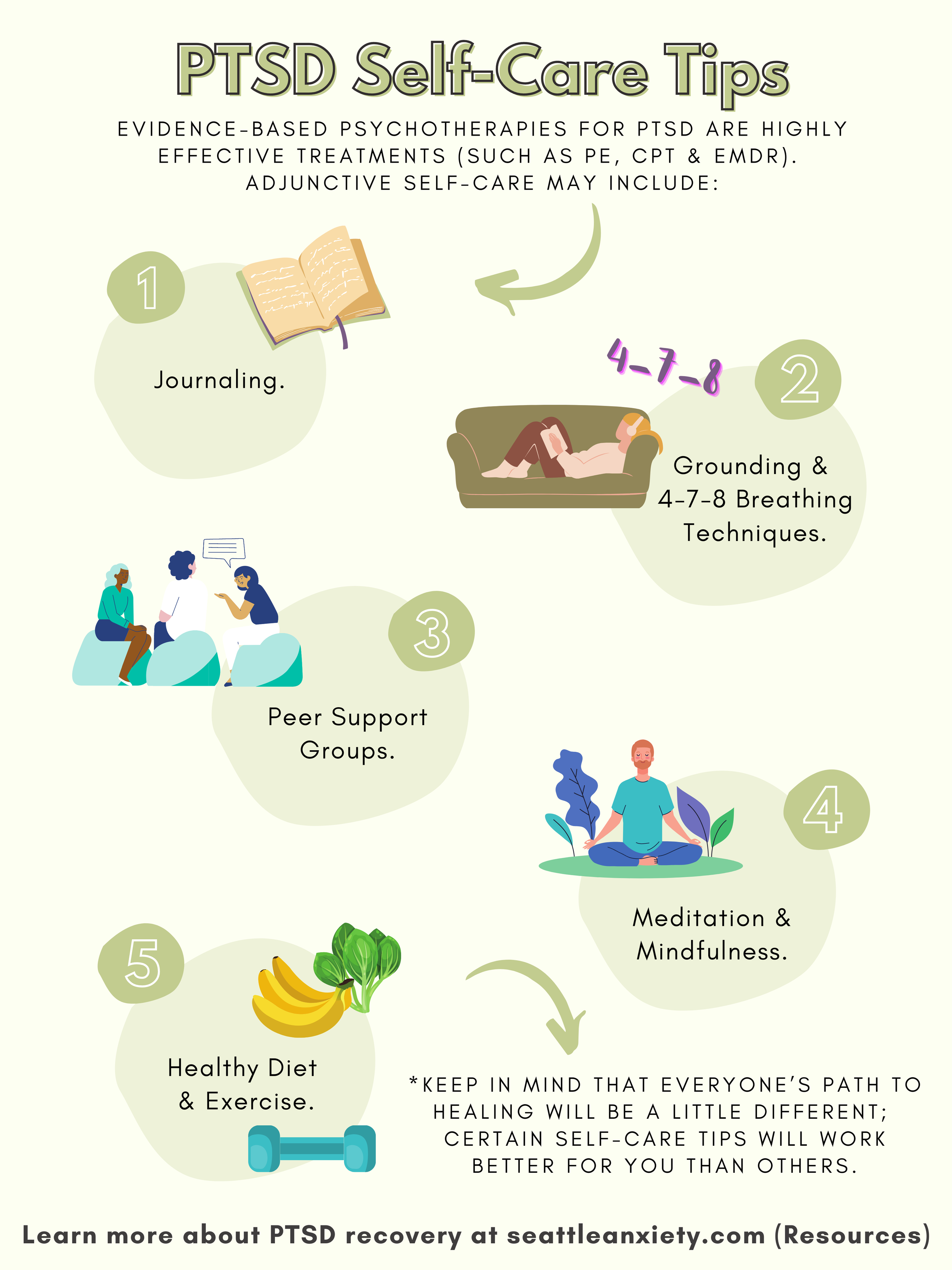 PTSD SelfCare Tips — Seattle Psychiatrist — Seattle Anxiety