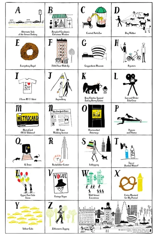 NYC ABC Poster