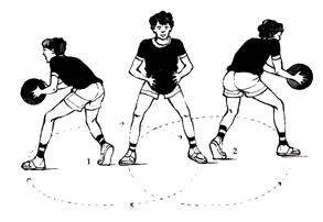 Source: http://mikekim.com/wp-content/uploads/2016/09/basketball-pivot.jpg