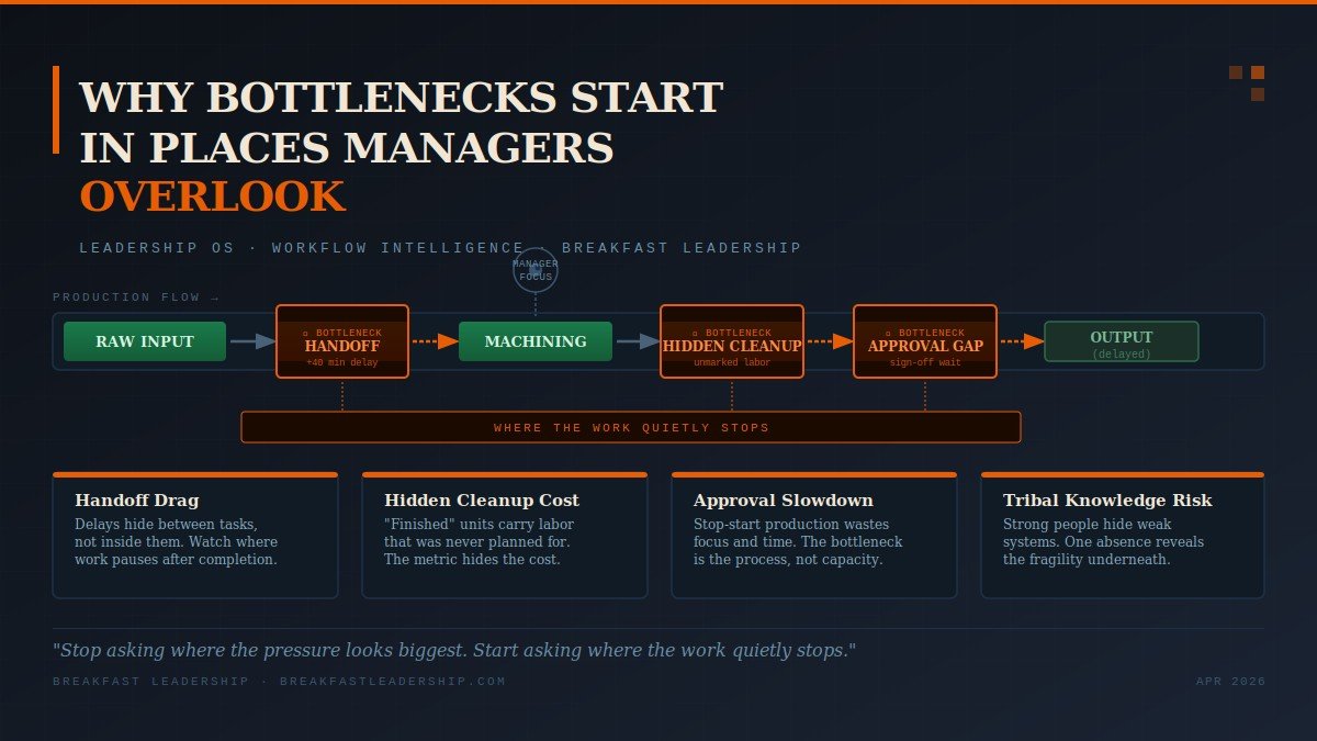 Why Bottlenecks Start in Places Managers Overlook