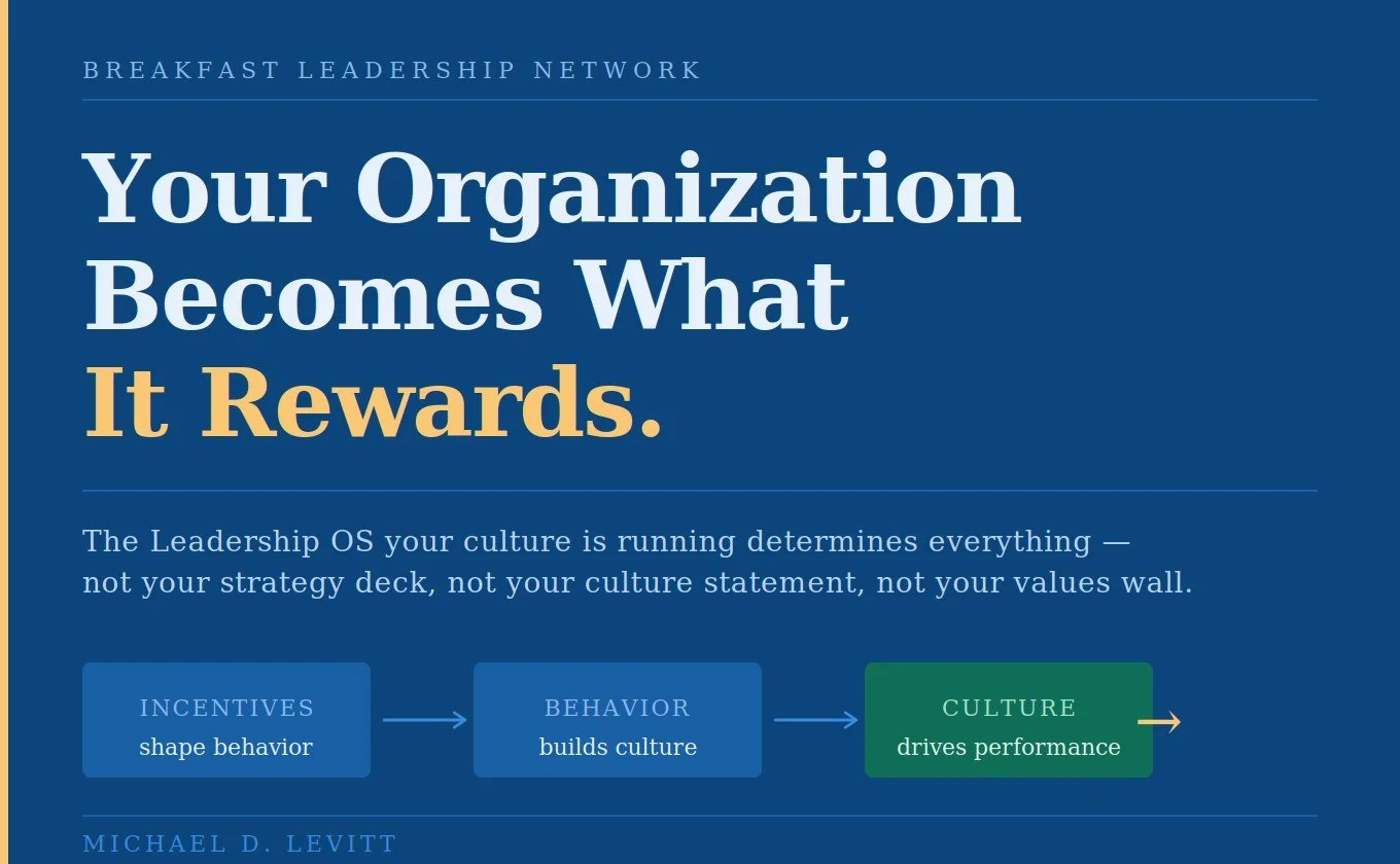 Your Organization Becomes What It Rewards