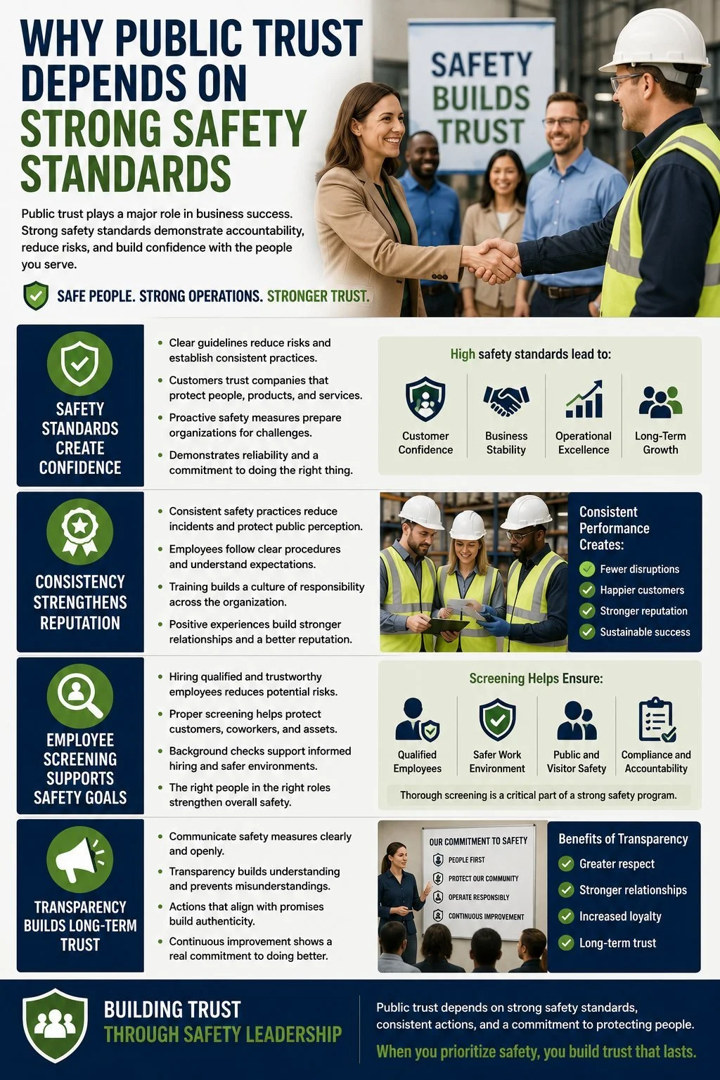 Why Public Trust Depends on Strong Safety Standards