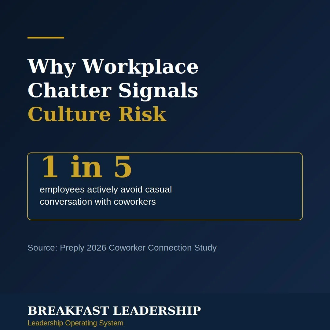 Why Workplace Chatter Signals Your Culture Risk in 2026