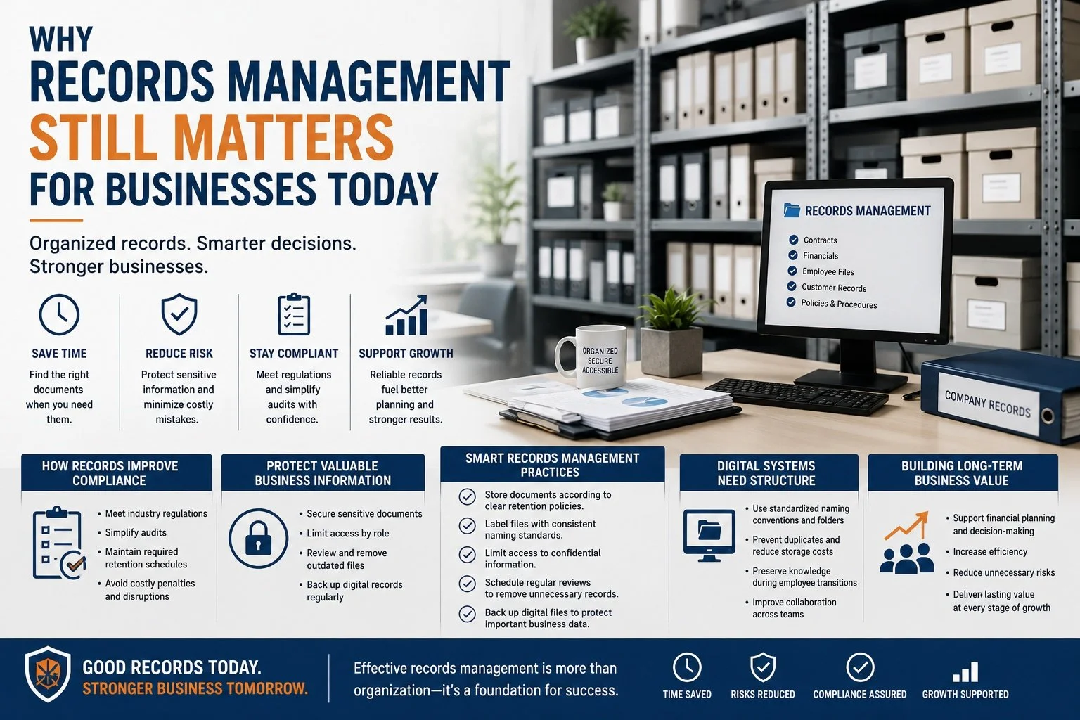 Why Records Management Still Matters for Businesses Today&nbsp;&nbsp;