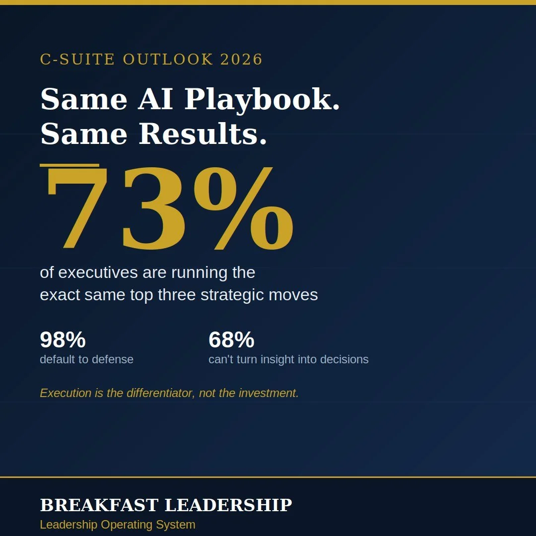 Why AI Investment Alone Won't Set Your Company Apart in 2026