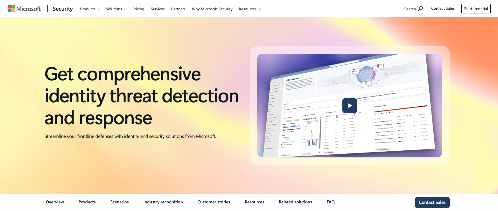 Microsoft ITDR Solution page