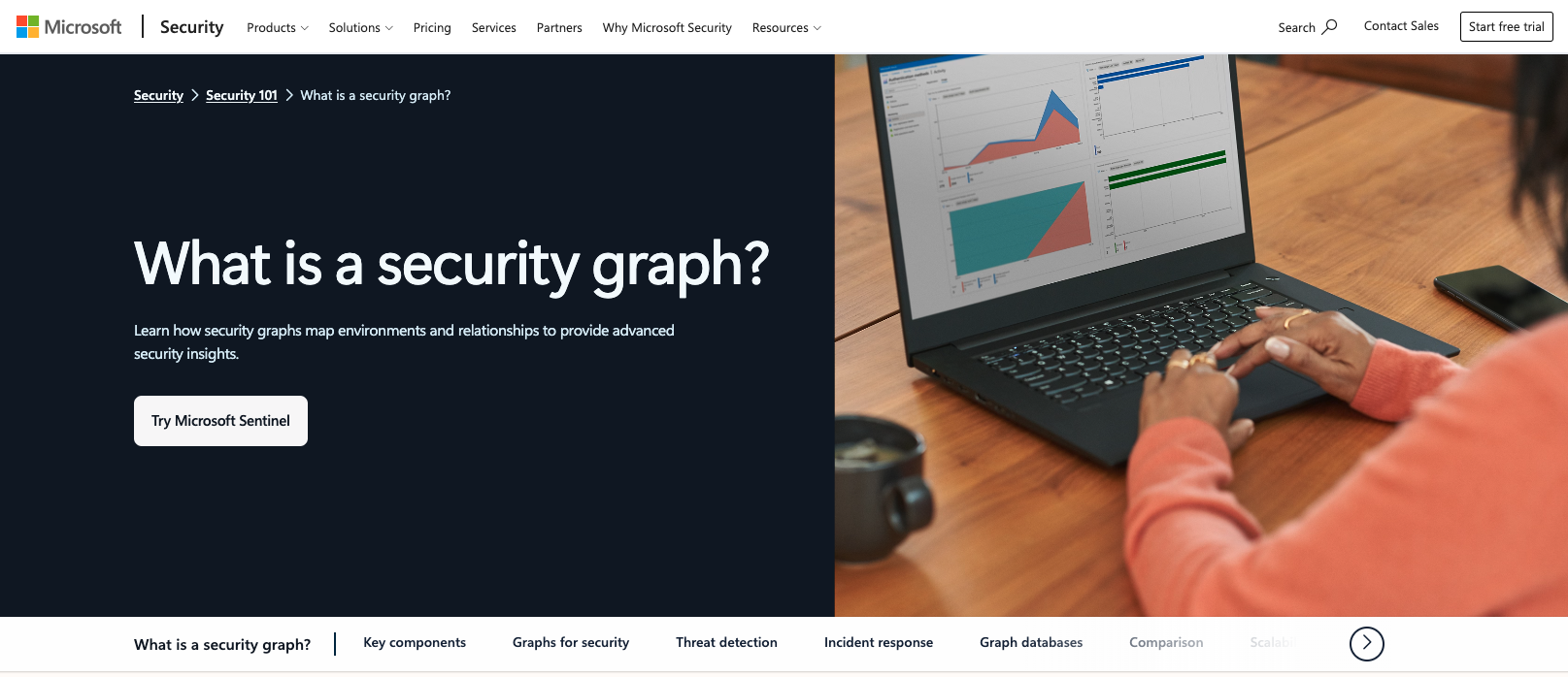 Microsoft security graph article