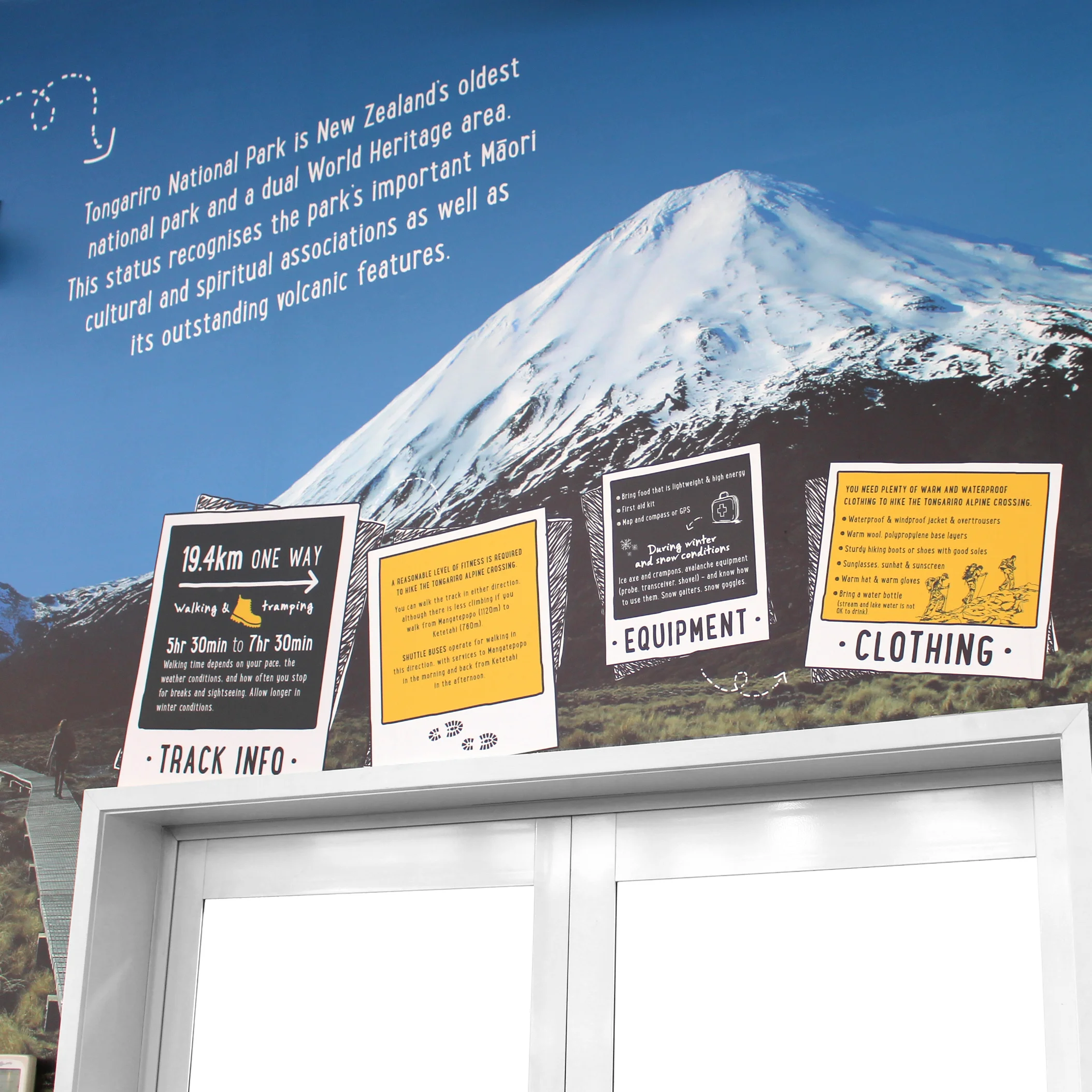 Tongariro Crossing – i-SITE Wall