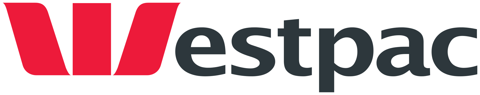 2.Westpac_logo.svg.png