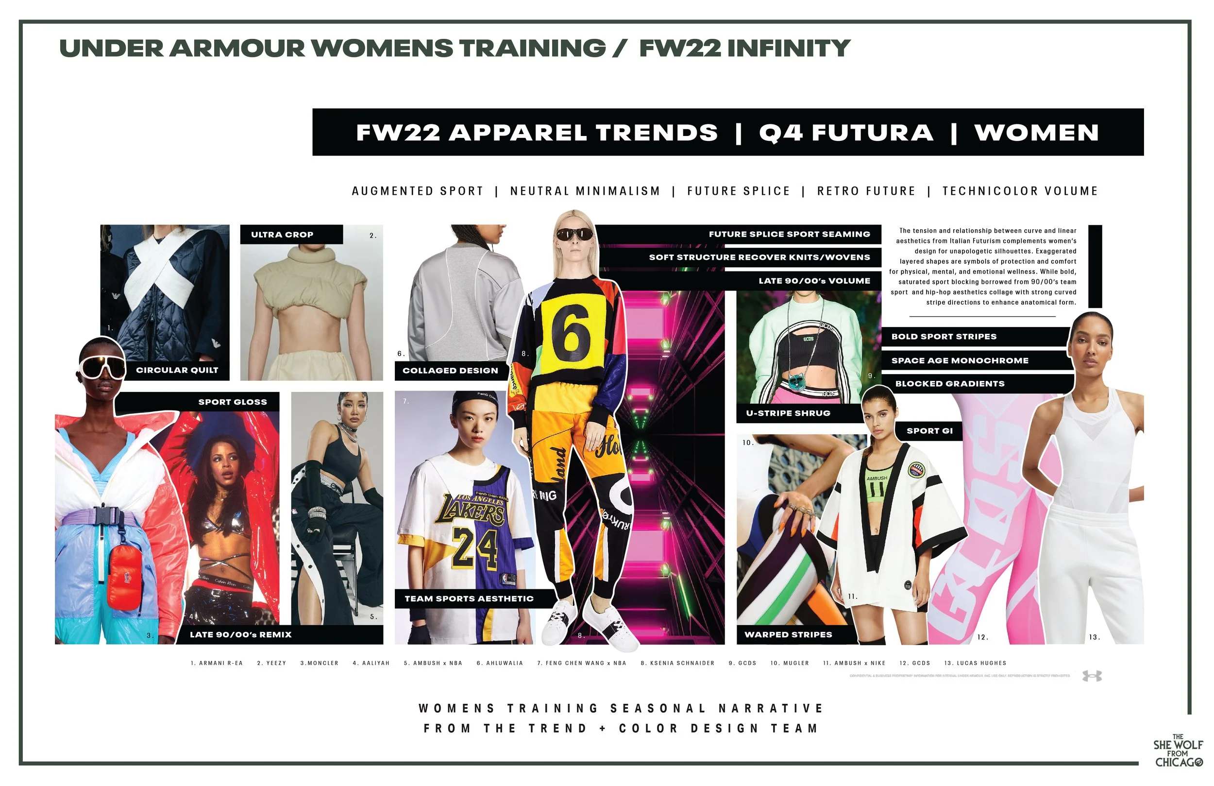 UNDERARMOUR FALL 22-PK_FUTURA.jpg