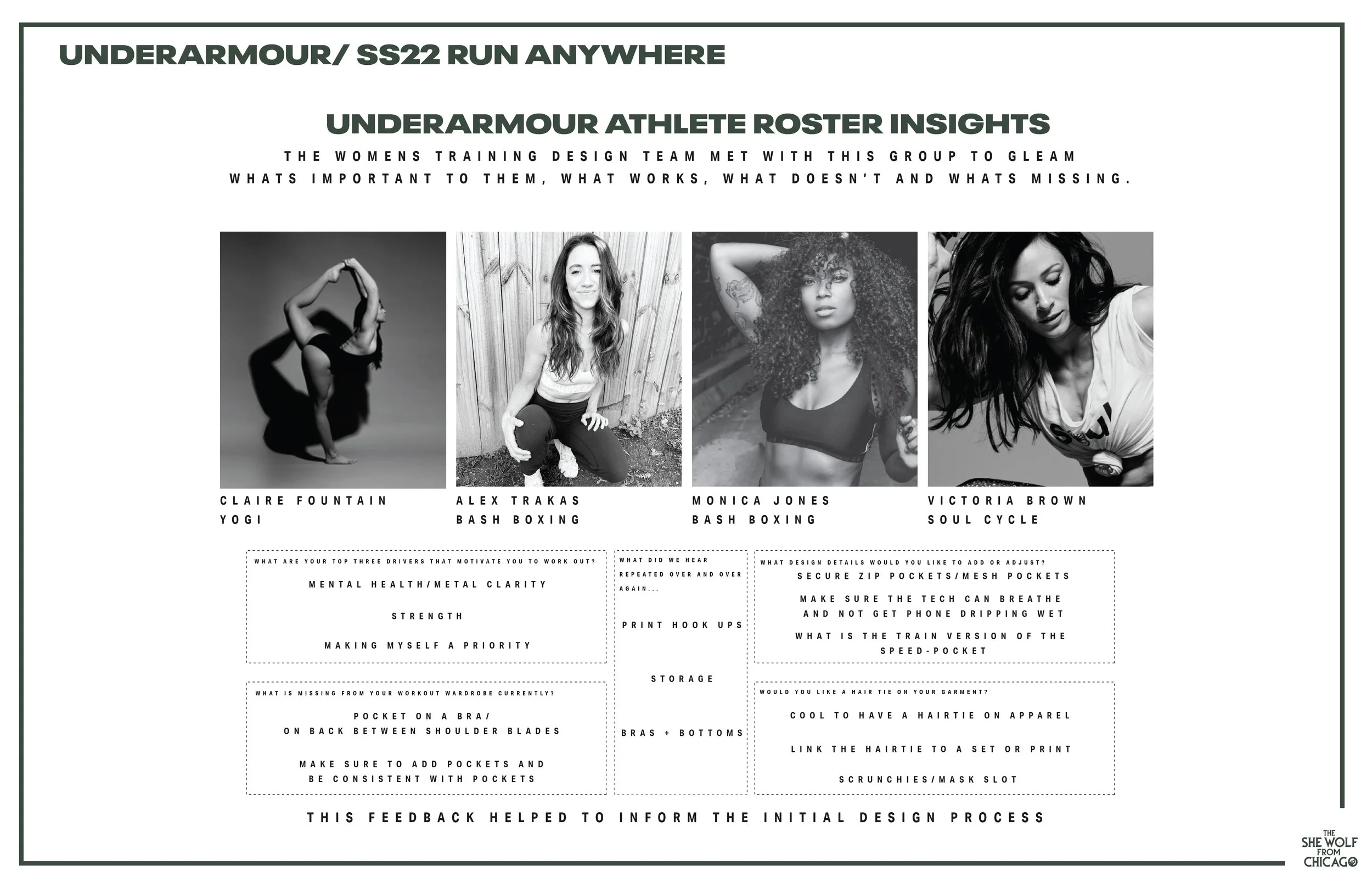 UA-SS22-RUNANYWHERE-03.jpg