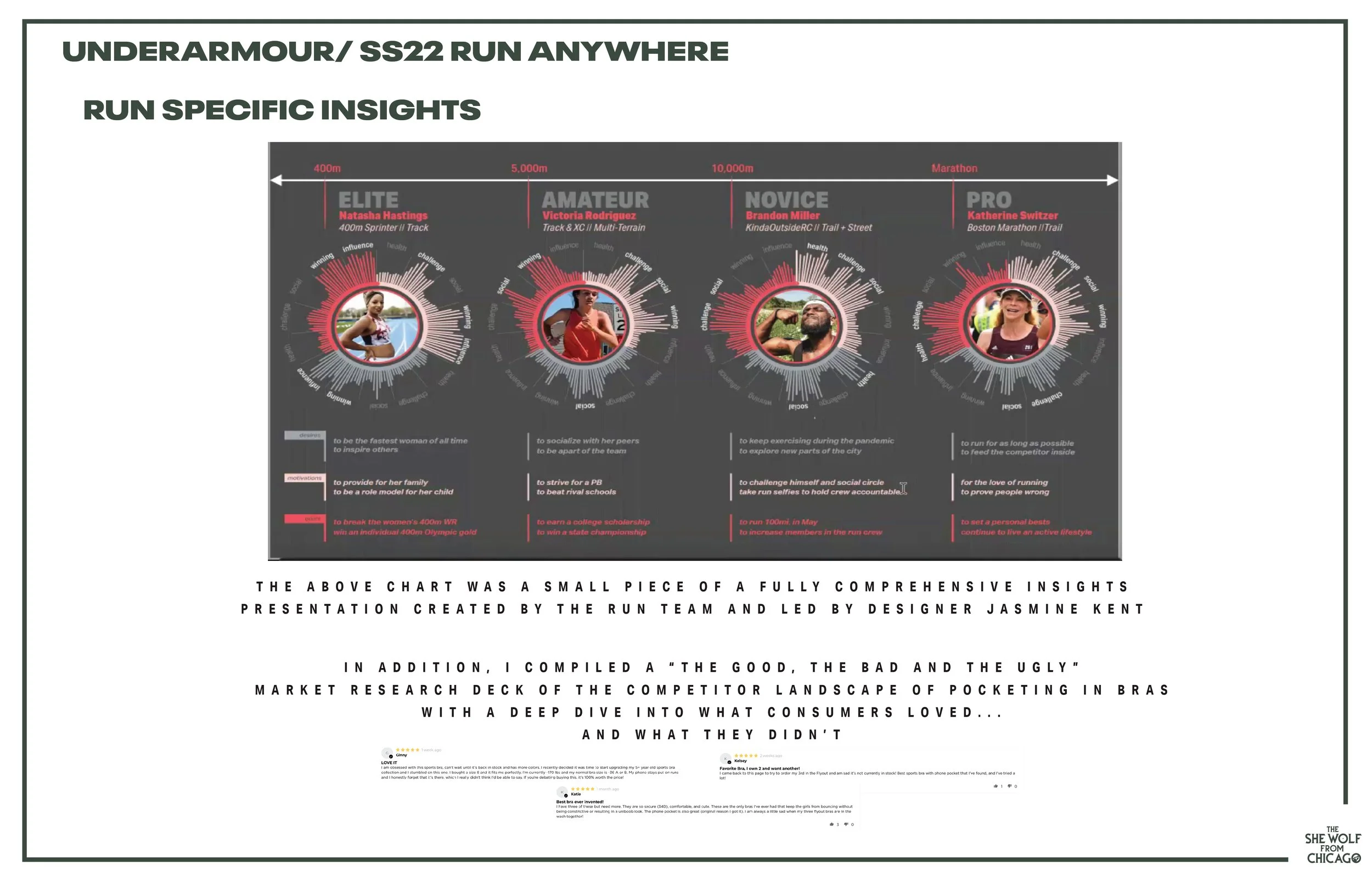 UA-SS22-RUNANYWHERE-04.jpg