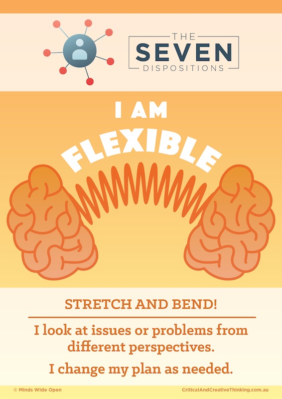 The Seven Dispositions 7-8 Poster "Flexible"