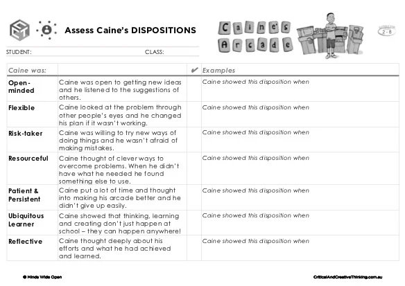 Assess Caine's Dispositions