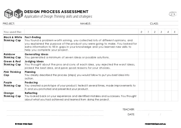 Design Project Assessment 2-6