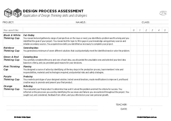 Design Project Assessment 7-10