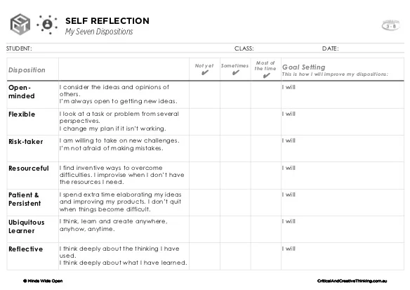 Dispositions Self Reflection 3-8