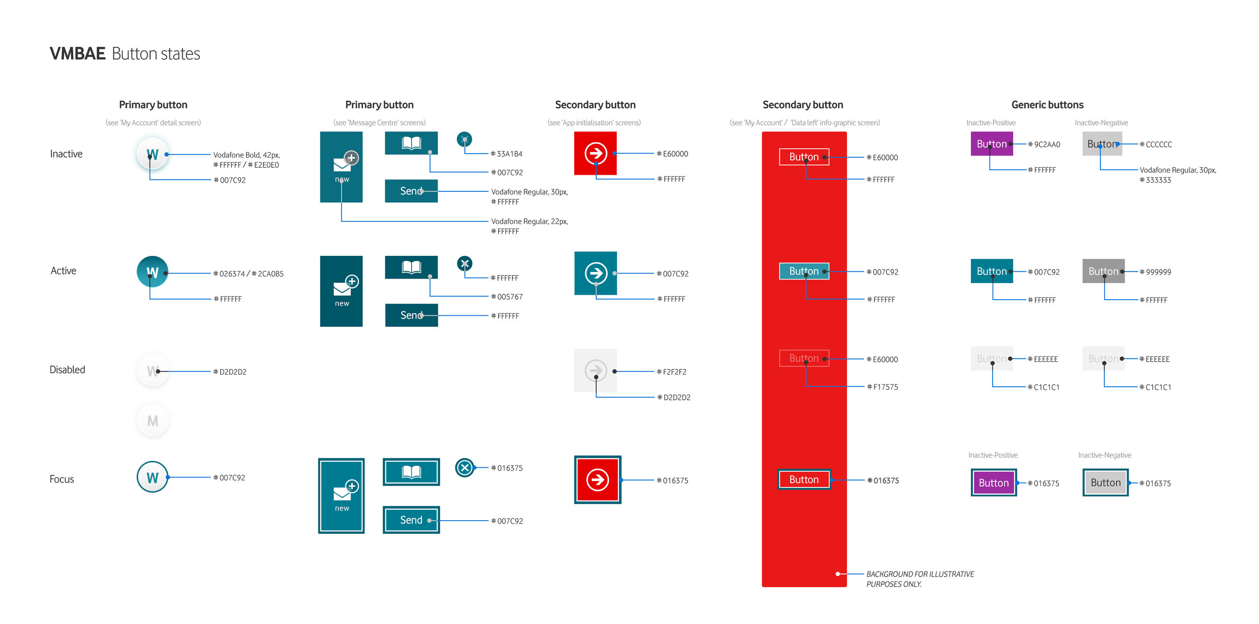 Vodafone_Win8.1_Button_States_v04.jpg