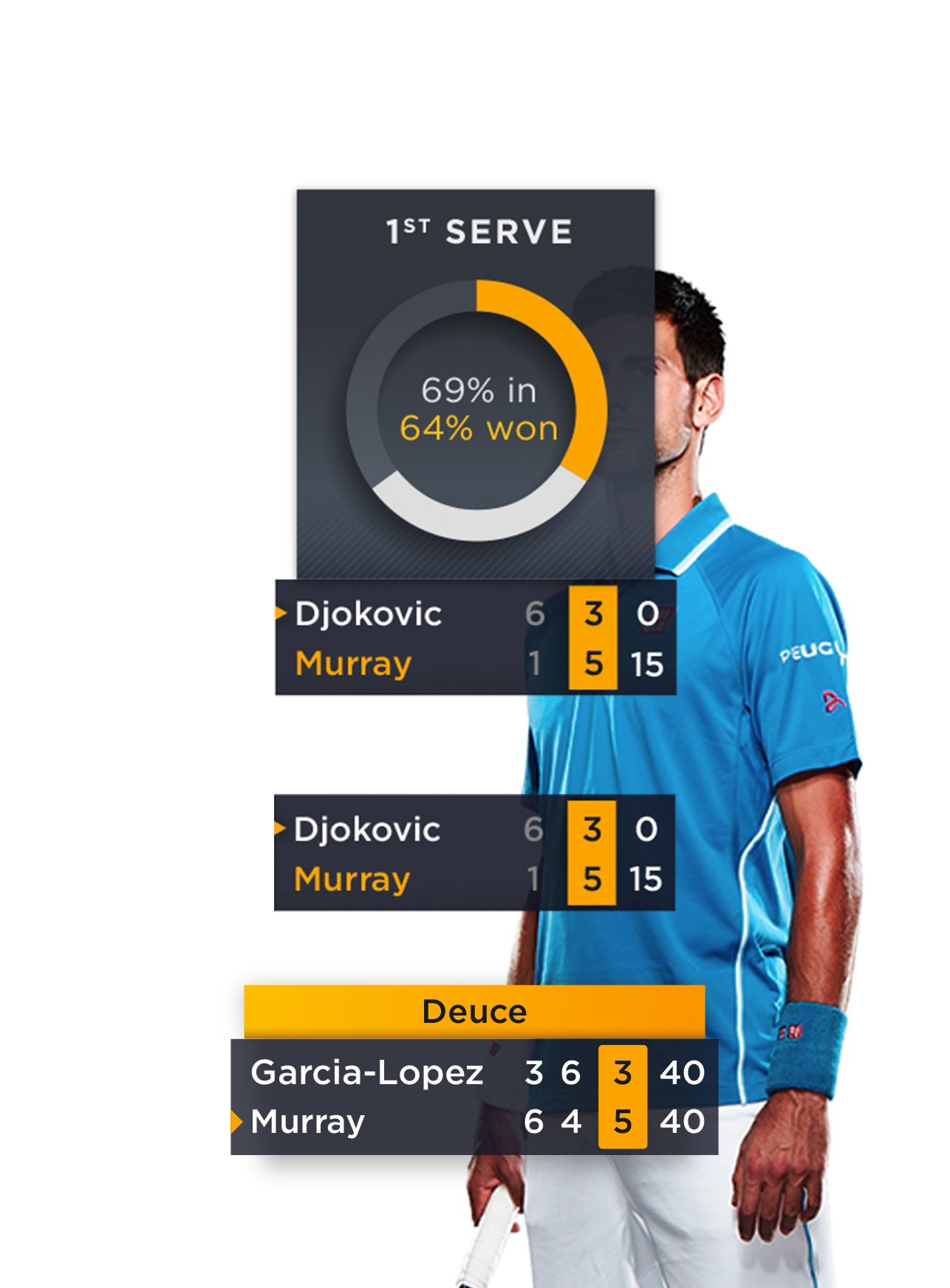ATP Tennis Overlays