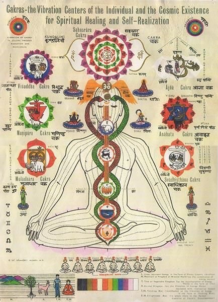 chakra poster.jpeg