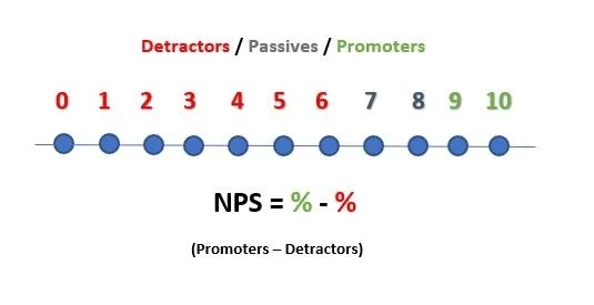 NPS image.jpg