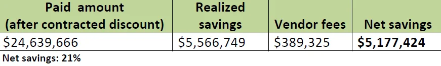 case study chart.jpg