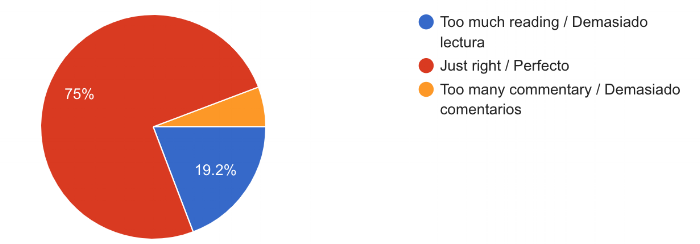 How was the balance between reading and commentary?