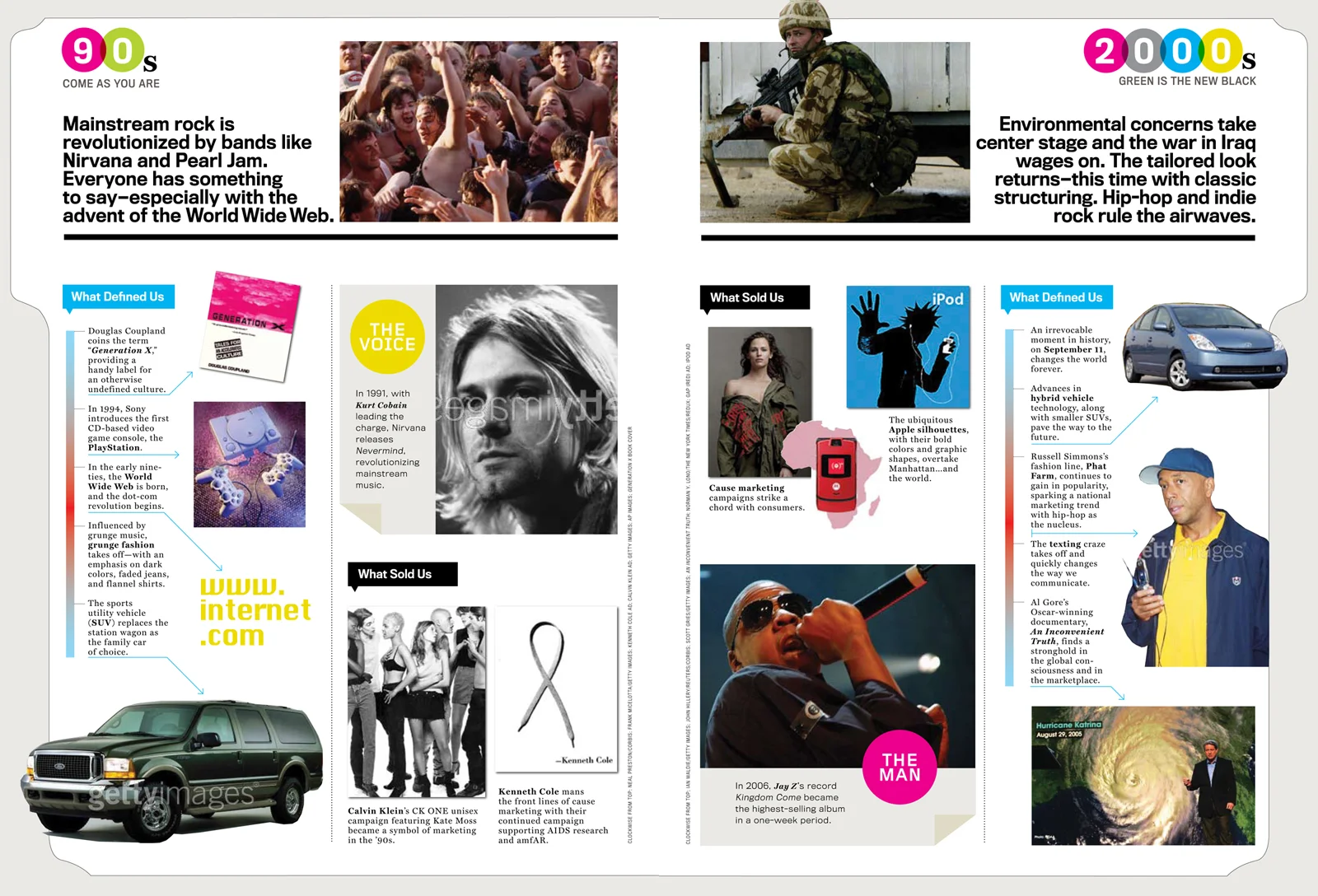 Promotional spread celebrating 50 years of GQ