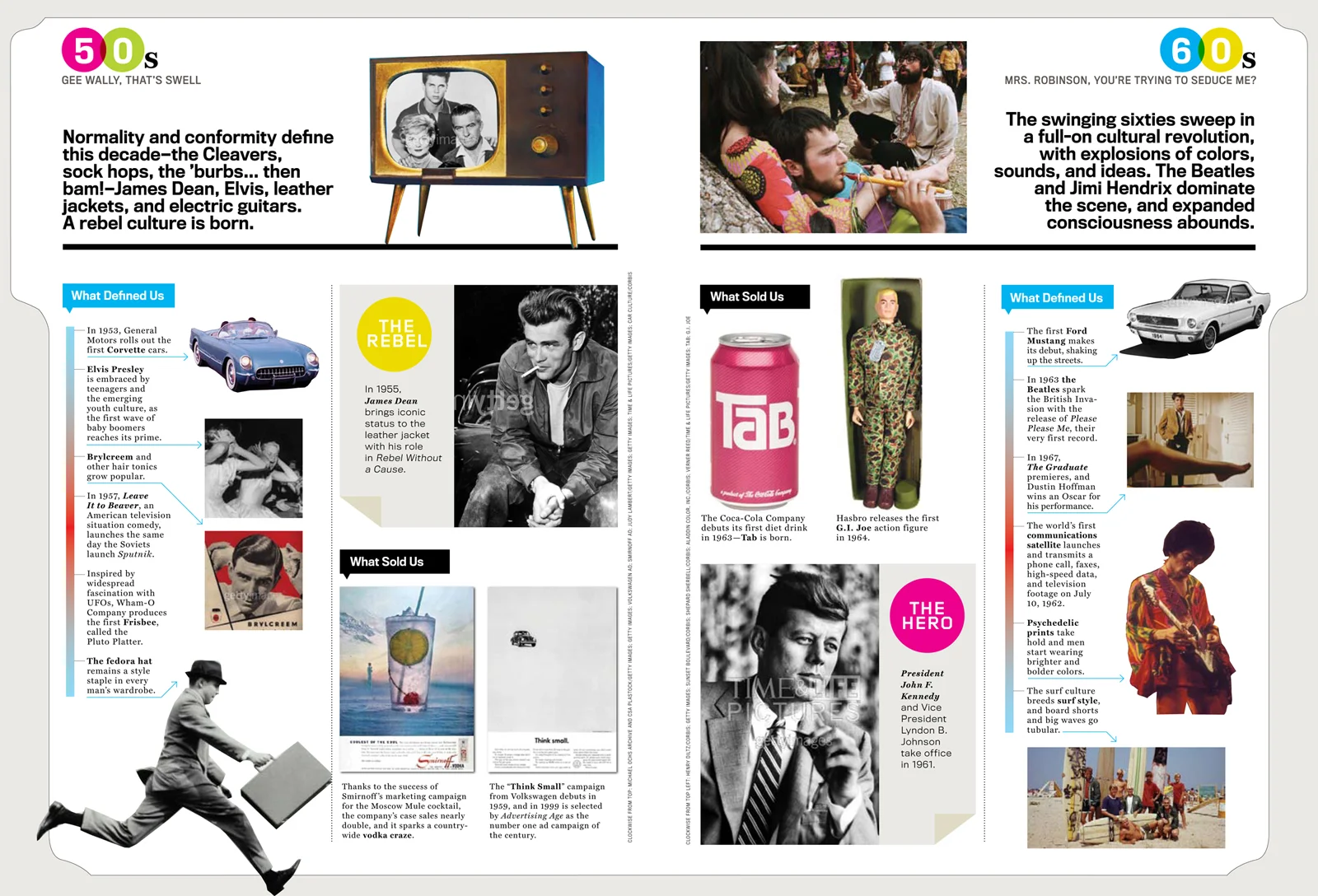 Promotional spread celebrating 50 years of GQ