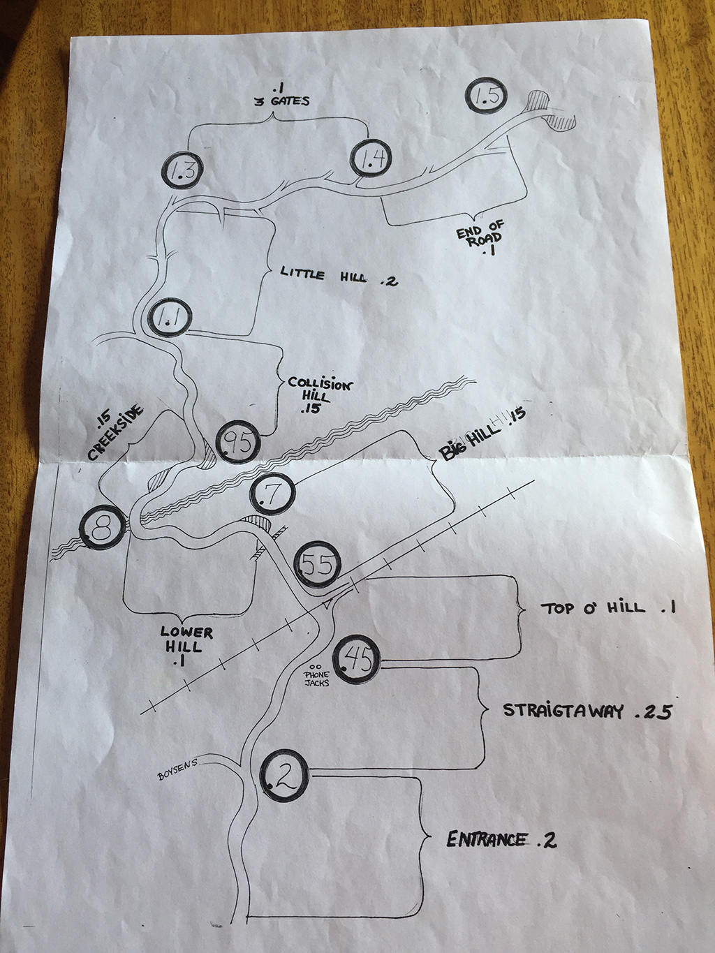 Carolyn / Map of Home