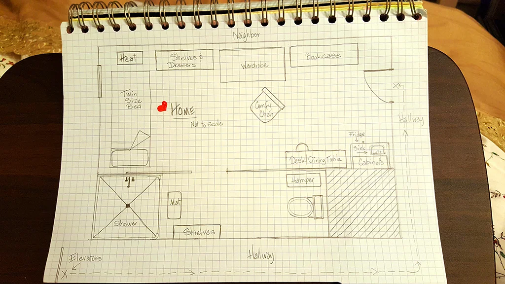 L. Margarita / Map of Home