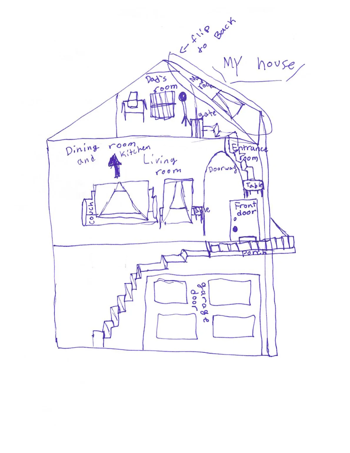 Aria / Map of Home