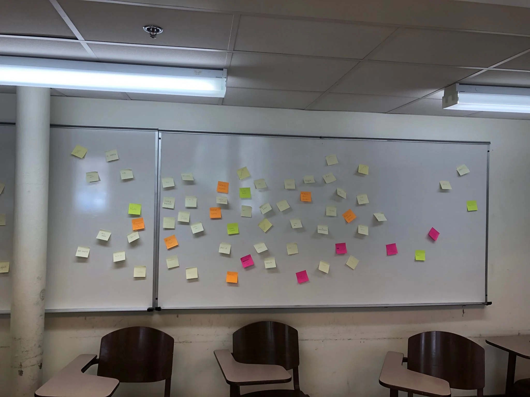 Post-It note ingredient suggestions for our “Bakeoff” plays.