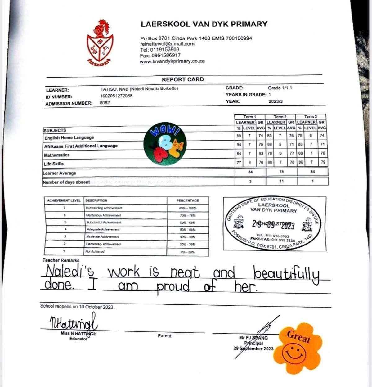 All 28 kids that your donations support in getting an education passed their grades this year! The report cards are back and we couldn&rsquo;t be prouder of the kids achievements. 

Thank you again to all of you who donate each year so we can continu