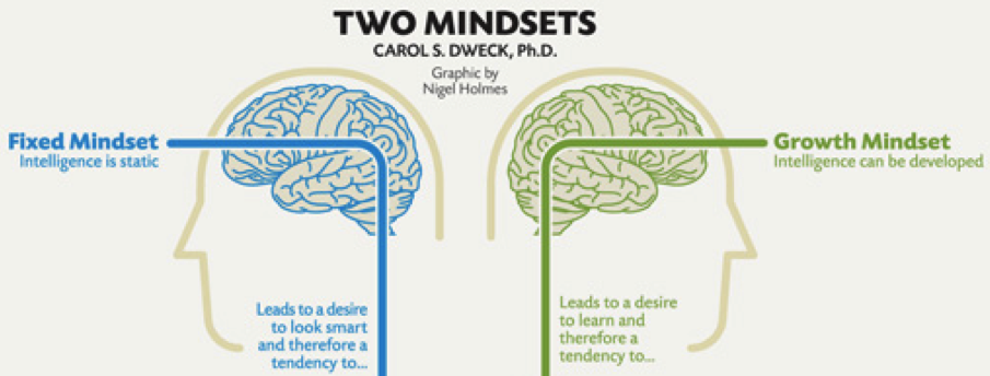 Mindset copy.png
