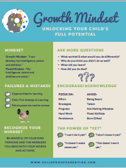 Parents' Guide to a Growth Mindset Journal