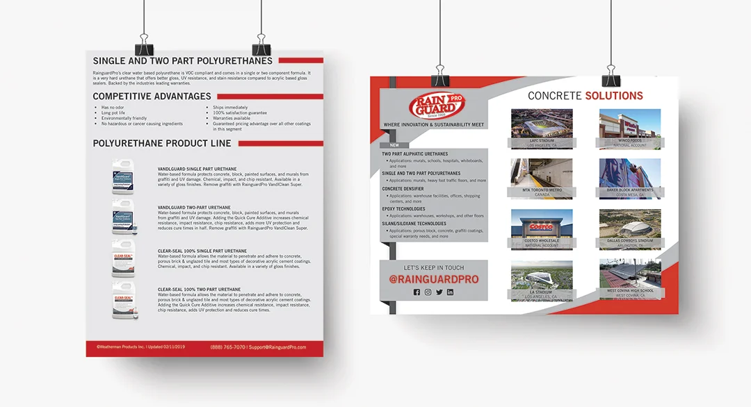  Pages from a line review packet intended for sales representatives to present to buyers of brand distributors. 