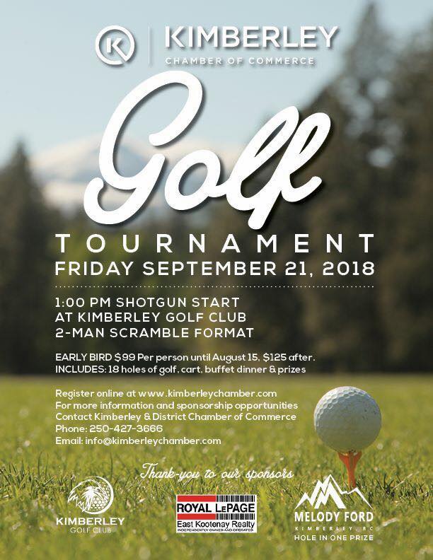 THE KIMBERLEY & DISTRICT CHAMBER OF COMMERCE GOLF TOURNAMENT takes place on Friday September 21st, 2018 and you can register yourself / your group over on the Kimberley Chamber website … but don’t wait too long, as the spots are limited and will go fast once everybody gets wind of all the amazing perks & prizes.