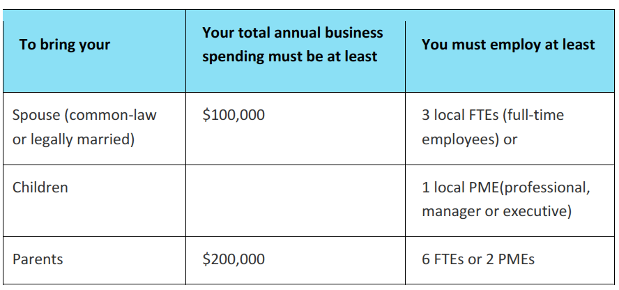 Table 2.png