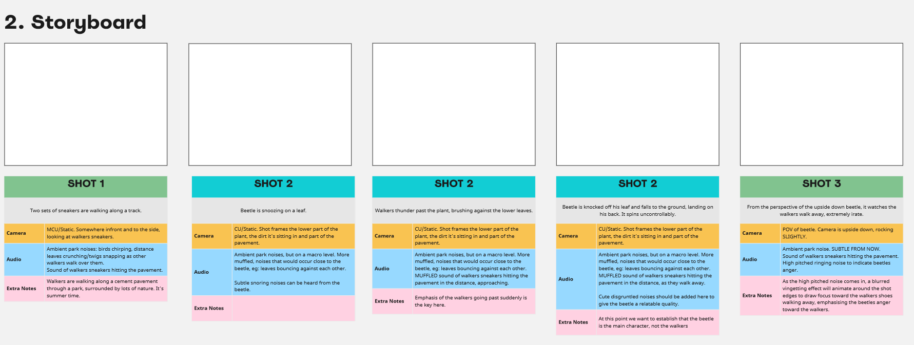 Screenshot of text-only storyboard on Miro