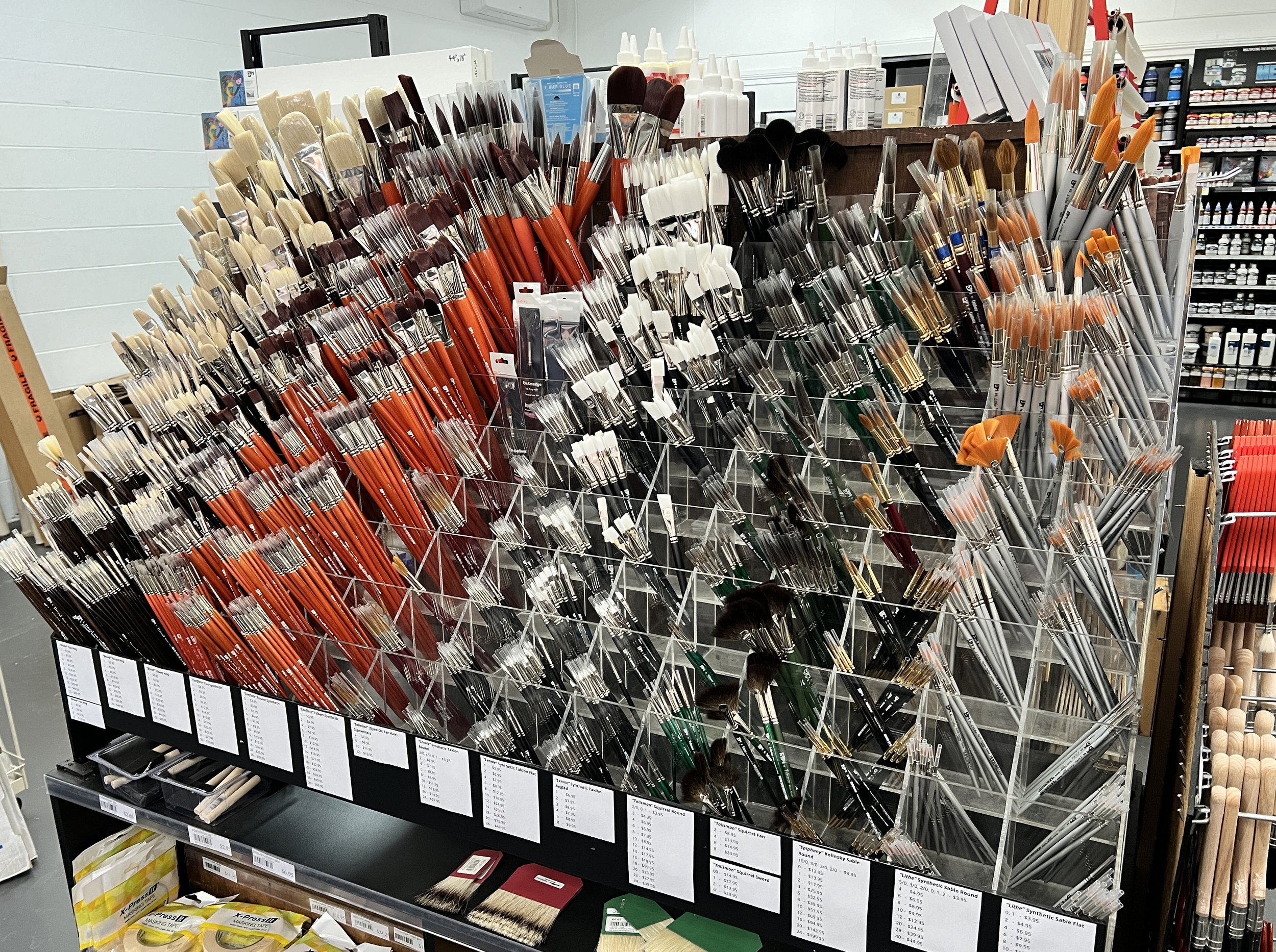 The Ultimate Guide to Choosing Watercolour Brushes: An Artist's Companion