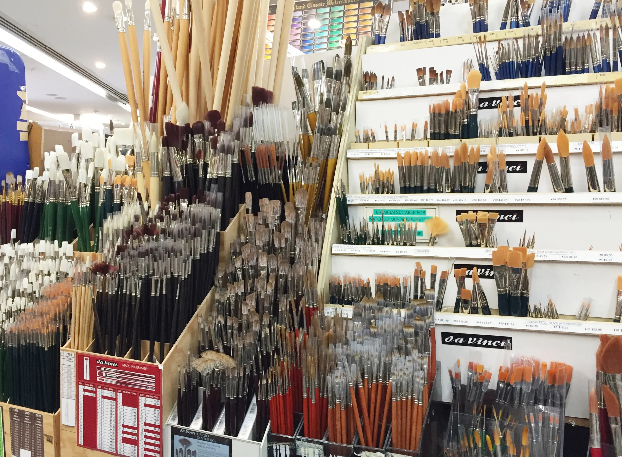Choosing the Right Watercolour Brush