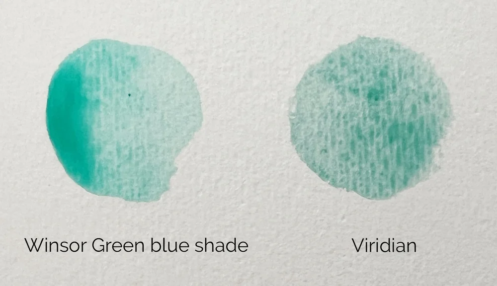 How to Identify and Use Warm and Cool Colours in Watercolour — Louise ...