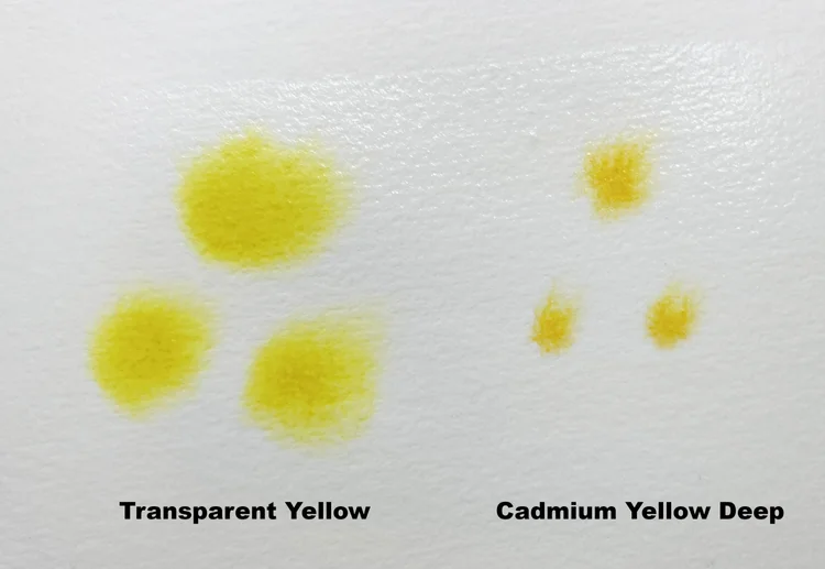 Watercolour Transparency and Opacity — Louise De Masi Watercolour Artist